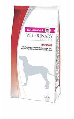 VD Dog Intestinal VD Dog Intestinal