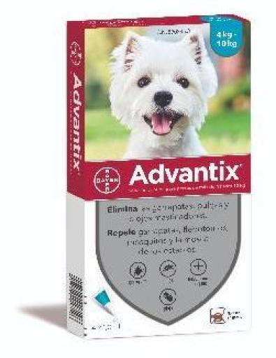 Pipetas Raza Pequeña 4-10 kg Pipetas Raza Pequeña 4-10 kg